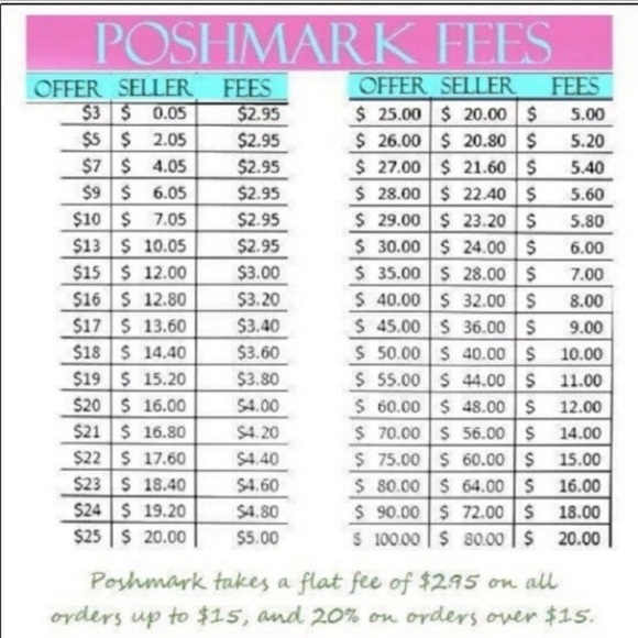 I will always consider reasonable offers! - Picture 2 of 2